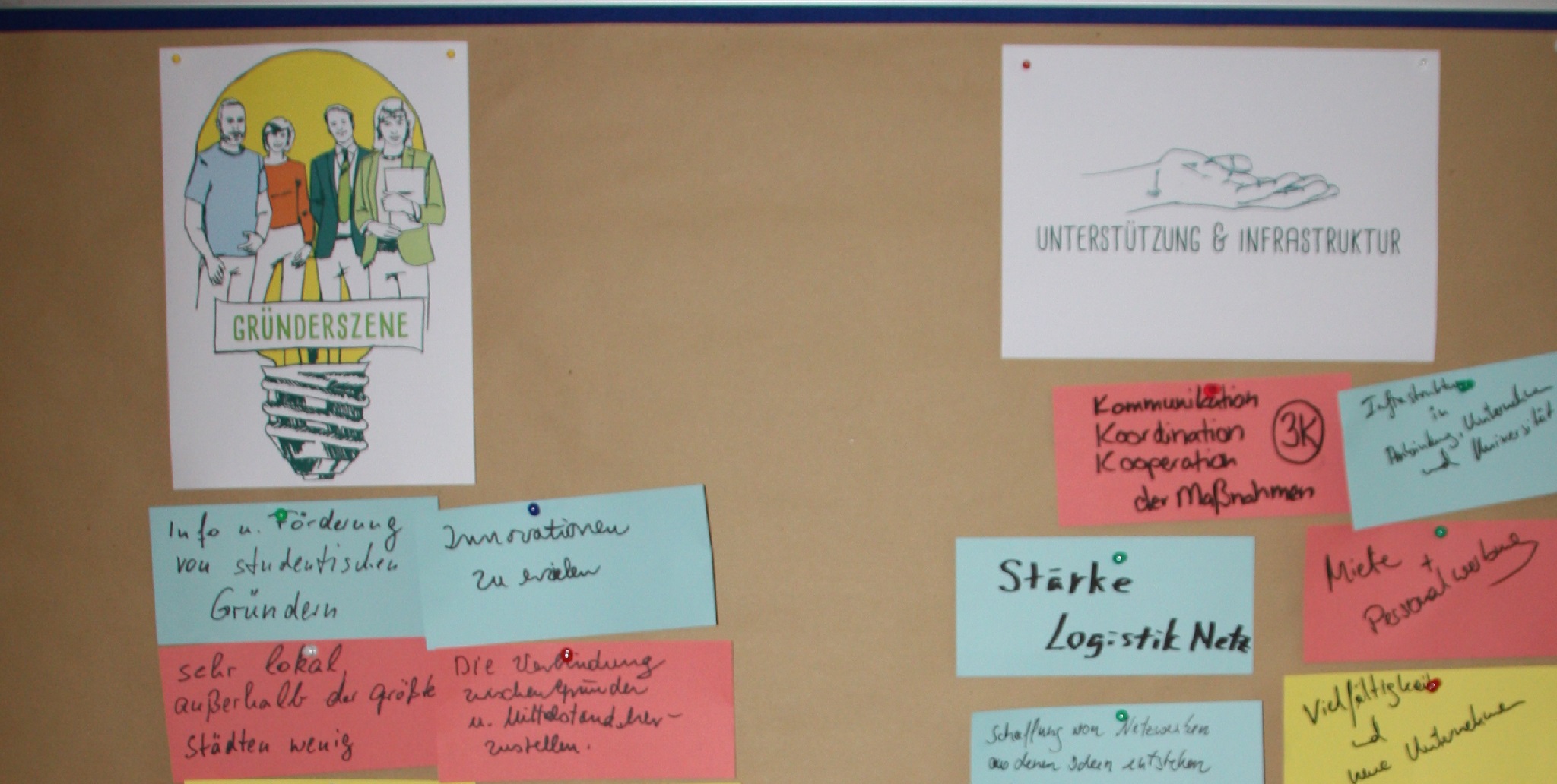 Gründerökosystem-Workshop: Startup meets Mittelstand am 13. Juli 2016