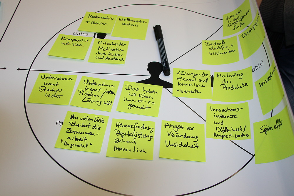 “Startup meets Baumittelstand” - ein Workshop auf der bautec 2020