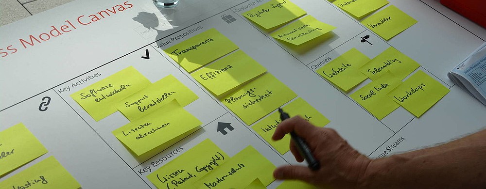 Mittelstand und Startups vor und nach der Krise